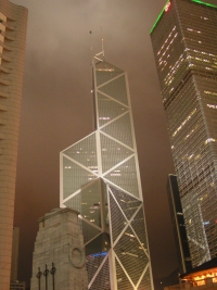 Hongkong Bank of China